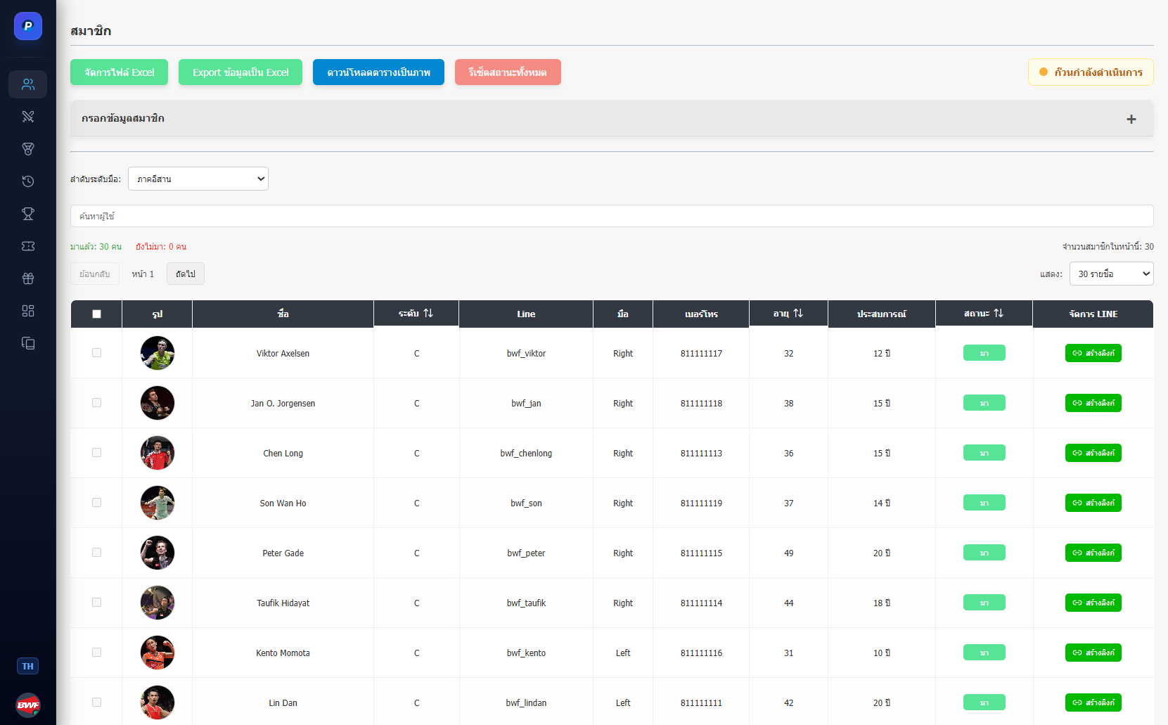 จัดการสมาชิกก๊วน